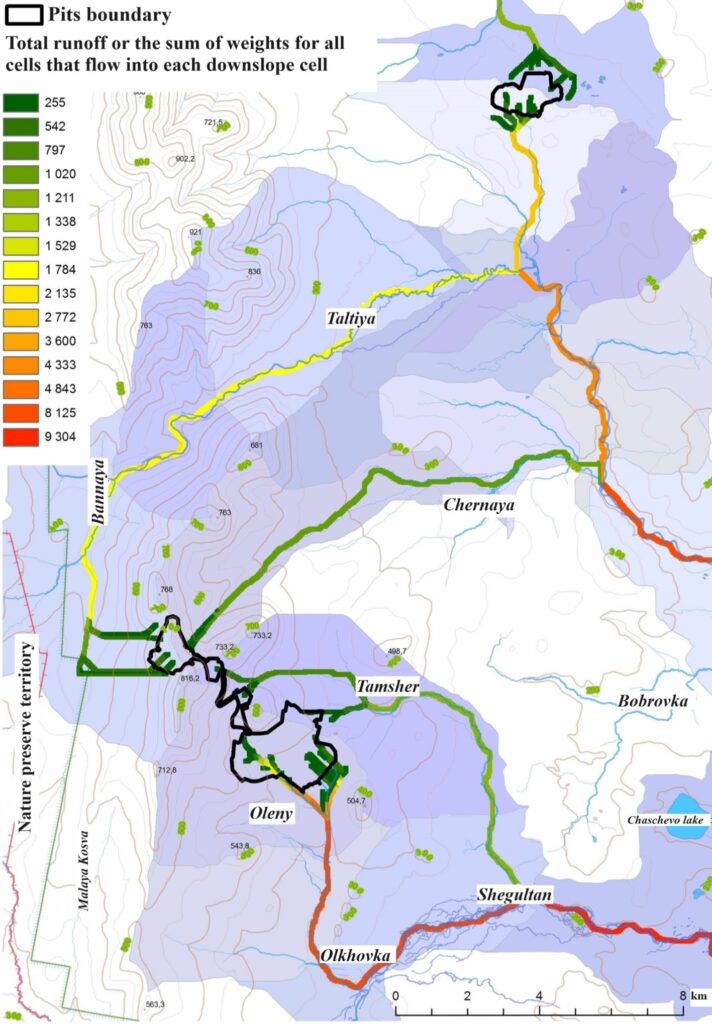 Figure 1. Cumulative runoff from the territory of the Northern copper zinc mine facilities and designed drainage area involved in the formation of stream flows