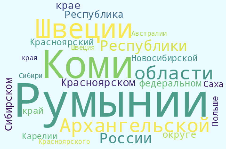 Рисунок 3. Облако слов географических названий, упоминаемых в статьях обзора