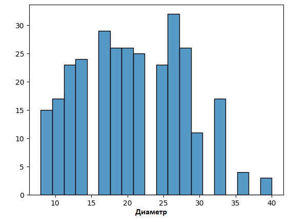 Рисунок 1. Панхроматическое изображение, полученное высокодетальной аппаратурой Геотон-Л со спутника «Ресурс-П1» 10.07.2017 на территорию НП «Куршская коса» (Калининградская обл.) с увеличенным фрагментом. Рамкой желтого цвета выделено расположение сцены Геотон-Л на карте Калининградской области